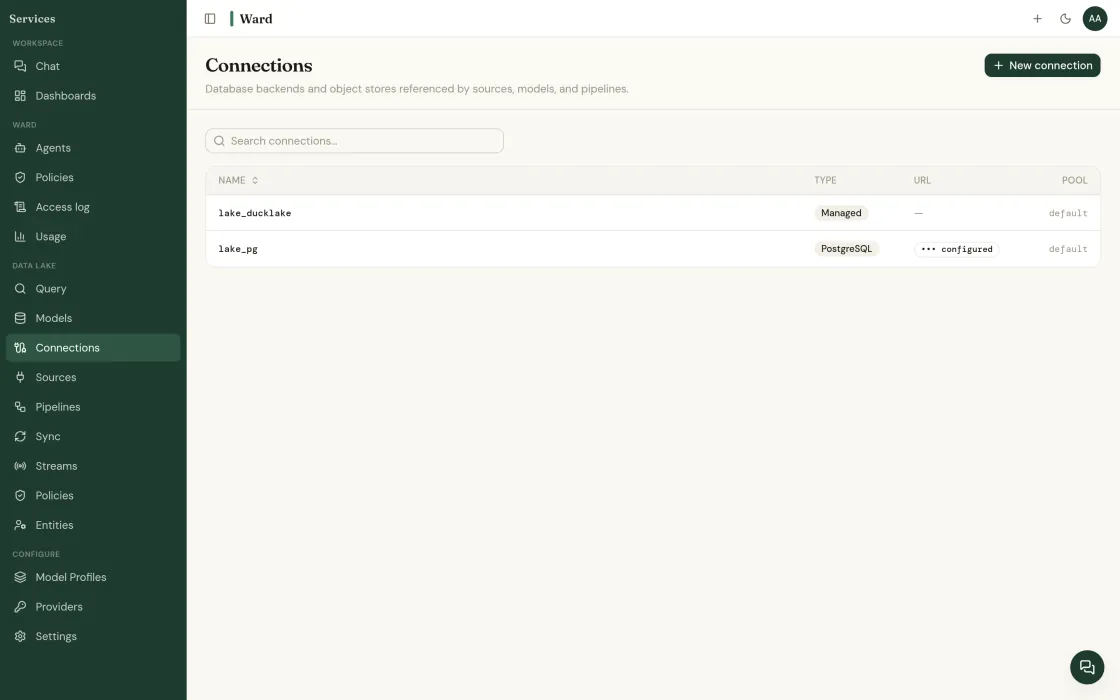 Ward’s Connections page listing the database backends that sources, models and pipelines reference: a managed lake and a configured PostgreSQL connection.