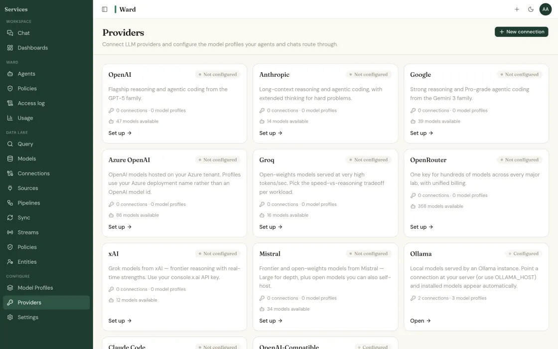 Ward’s Providers page: OpenAI, Anthropic, Google, Azure OpenAI, Groq, OpenRouter, xAI, Mistral and Ollama, each showing how many models it exposes and whether it has been configured.