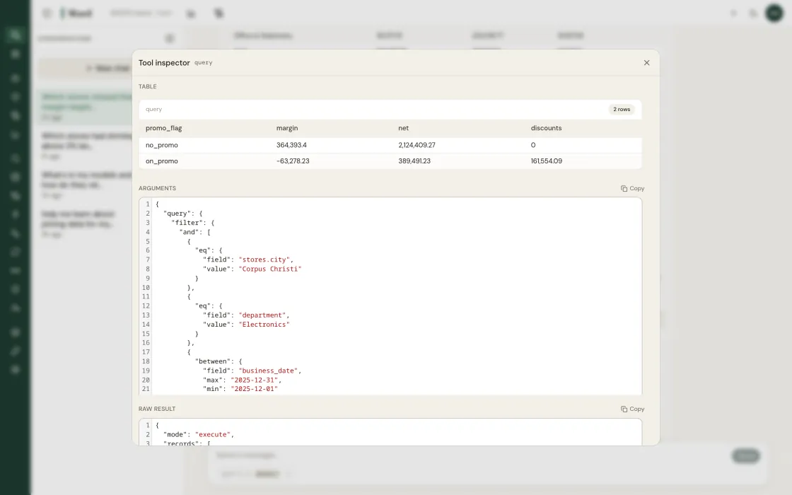 Ward’s tool inspector open on the query behind a figure, showing the two rows it returned and the JSON arguments that produced them: city equals Corpus Christi, department equals Electronics, business_date between 1 and 31 December 2025.