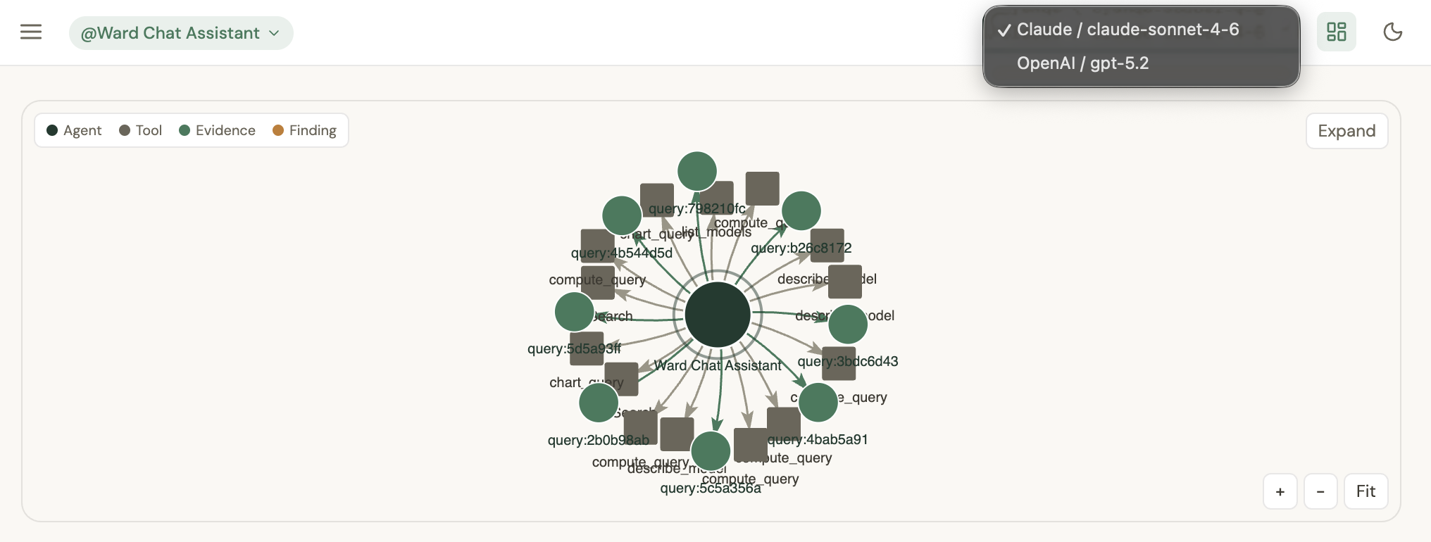 Ward agent graph showing LLM model selector with Claude and GPT options